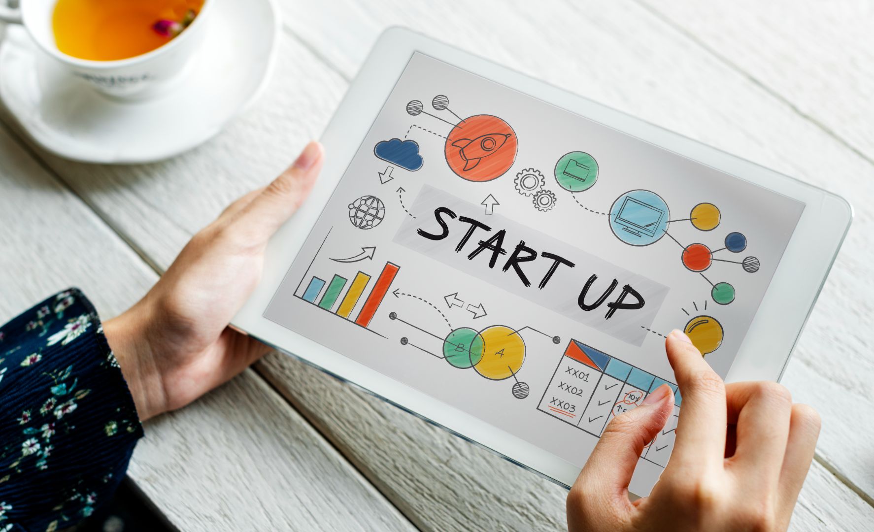 Startup Business Franchise: A Beginner’s Guide to Getting Started